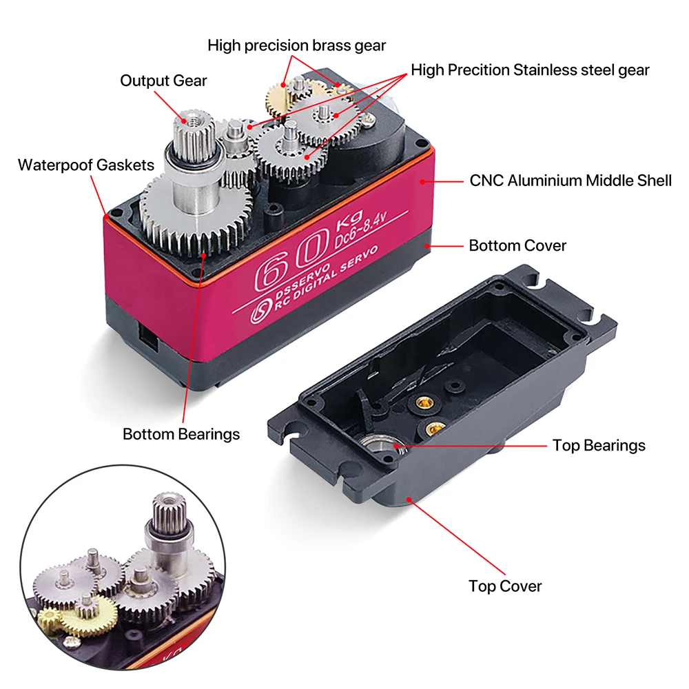 Servomoteur numérique à engren - Robot Arm Motor avis et prix